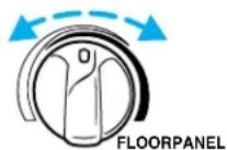 Lincoln Navigator (2001) - Commandes et équipements - 1