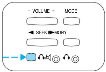 Lincoln Navigator (2001) - Miseenfonctionethorsfonctiondeshaut-parleurs - 1