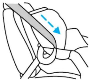 Lincoln Navigator (2001) - Sie ges et dispositifs de retenue - 1