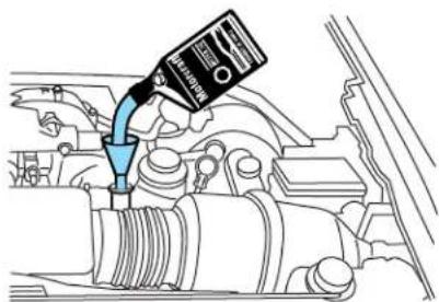 Lincoln Navigator (2001) - Entretien et soins - 2