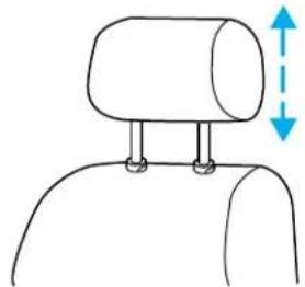 Lincoln Navigator (2001) - Appuietete - 1