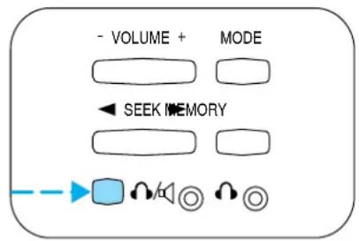 Lincoln Navigator (2001) - Commandes et équipements - 1