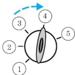 Lincoln Navigator (2001) - PRND21 - 2