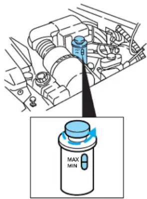 Lincoln Navigator (2001) - Entretien et soins - 2