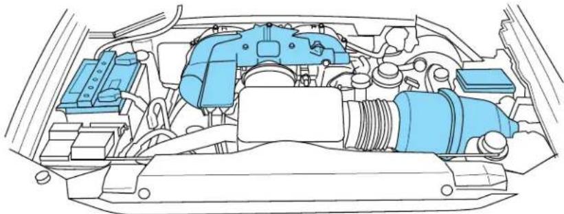 Lincoln Navigator (2001) - Entretien et soins - 1