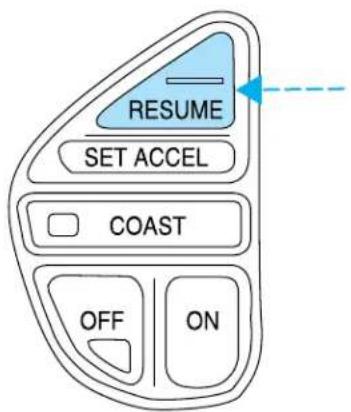 Lincoln Navigator (2001) - Rappel d'une vitesse programmee - 1