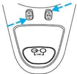 Lincoln Navigator (2001) - Glaces de custode à commande électrique (selon l'équipement) - 1