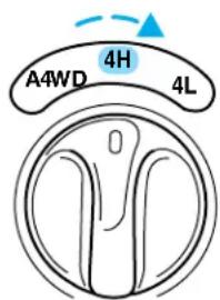 Lincoln Navigator (2001) - PassagedumodeA4WDenmode4H - 1