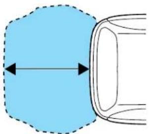 Lincoln Navigator (2001) - Commandes et équipements - 4