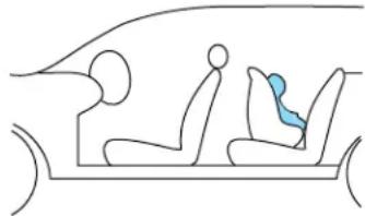 Lincoln Navigator (2001) - Enfants et sacs gonflables - 3