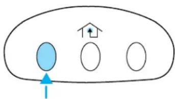 Lincoln Navigator (2001) - Utilisation de la télécommande universelle HomeLink® - 1