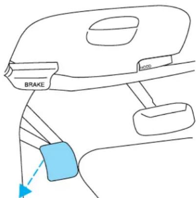 Lincoln Navigator (2001) - Frein de stationnement (P) - 1
