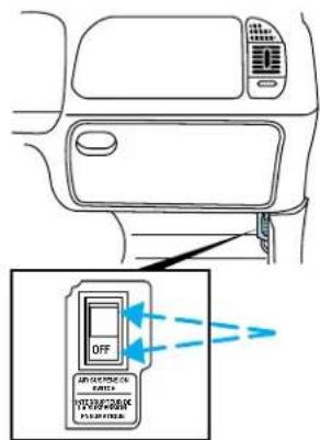 Lincoln Navigator (2001) - De'pannage - 1