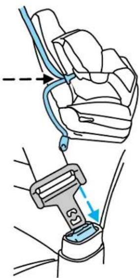 Lincoln Navigator (2001) - Sie ges et dispositifs de retenue - 3