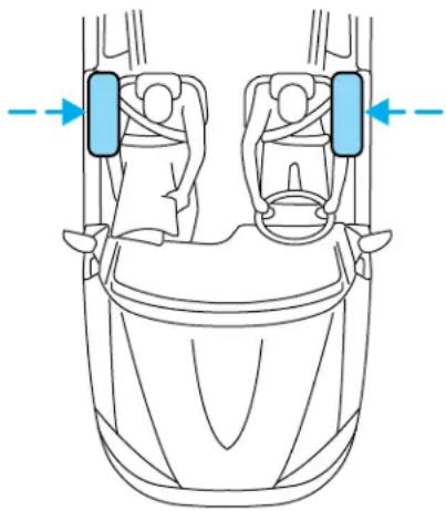 Lincoln Navigator (2001) - Fonctionnement des sacs gonflables lateraux - 1