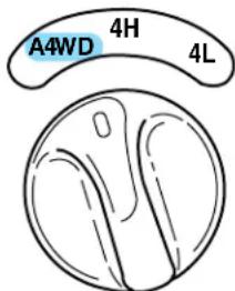 Lincoln Navigator (2001) - PassageenmodeA4WD (modequaterouesmotricesautomatique) - 1