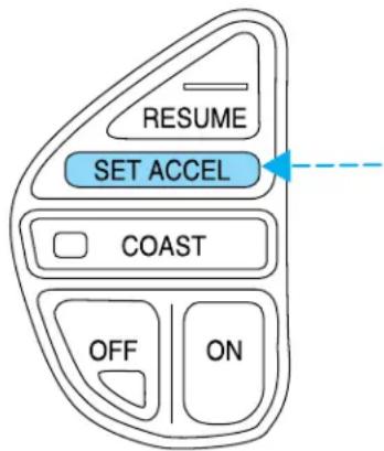 Lincoln Navigator (2001) - Pourprogrammerunevitesse - 1