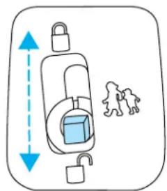 Lincoln Navigator (2001) - SECURITE ENFANTS - 1