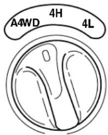 Lincoln Navigator (2001) - Positions de la transmission Control-Trac - 1