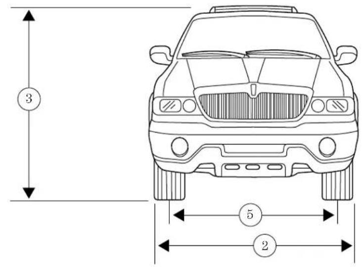 Lincoln Navigator (2001) - Caracte'ristiques et contenances - 2