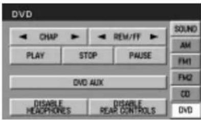 Lincoln Navigator (2004) - Chaines audio - 1