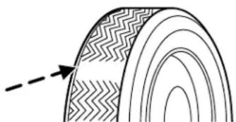 Lincoln Navigator (2004) - Usure des pneus - 1