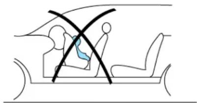 Lincoln Navigator (2004) - Enfants et sacs gonflables - 1
