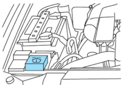 Lincoln Navigator (2004) - LIQUIDE DE LAVE-GLACE - 1