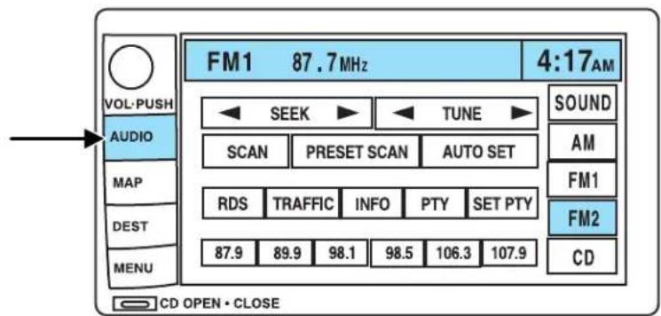 Lincoln Navigator (2004) - Chaines audio - 1