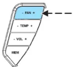 Lincoln Navigator (2004) - Bloc de commandes du système de chauffage-climatisation - 2