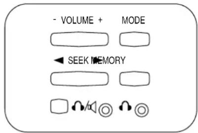Lincoln Navigator (2004) - COMMANDES RADIO DES SIÉGES ARRIÈRE (SELON L'ÉQUIPEMENT) - 1
