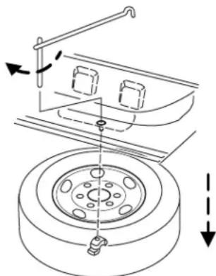Lincoln Navigator (2004) - Rangement de la roue de secours - 1