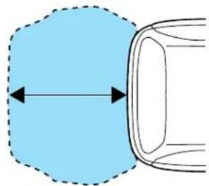Lincoln Navigator (2004) - Conduite - 2