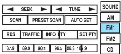 Lincoln Navigator (2004) - Utilisation de la programmation provisoire automatique - 1