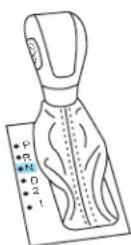 Lincoln Navigator (2004) - Point mort (N) - 1