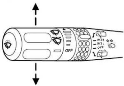 Lincoln Navigator (2004) - COMMAND DES CLIGNOTANTS - 1