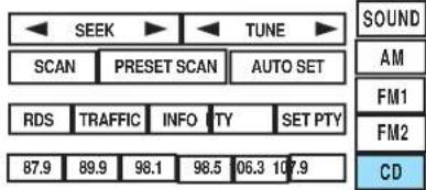 Lincoln Navigator (2004) - Chaines audio - 1