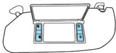 Lincoln Navigator (2004) - ÉCLAIRAGE DU MIROIR DE PARE-SOLEIL (SELON L'ÉQUIPEMENT) - 1