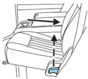 Lincoln Navigator (2004) - Sièges et dispositifs de retenue - 1