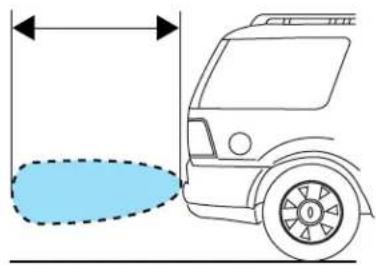 Lincoln Navigator (2004) - Conduite - 1
