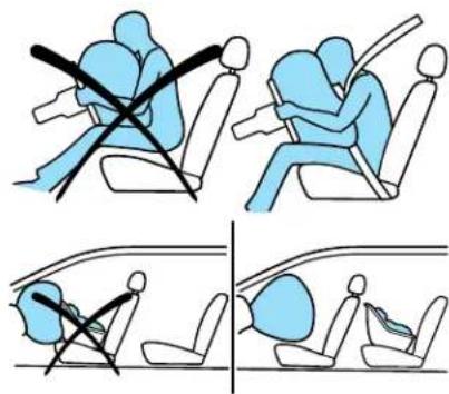 Lincoln Navigator (2004) - Consignes importantes concernant les dispositifs de protection supplémentaires - 1