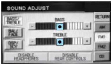 Lincoln Navigator (2004) - Chaines audio - 1