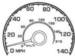 Lincoln Navigator (2004) - INDICATEURS - 2