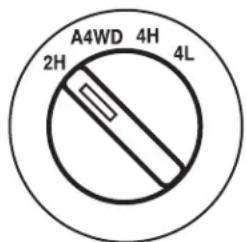 Lincoln Navigator (2004) - Positions du système Control Trac - 1