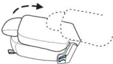 Lincoln Navigator (2004) - Pour remetre en position verticale depuis la position horizontale. - 1