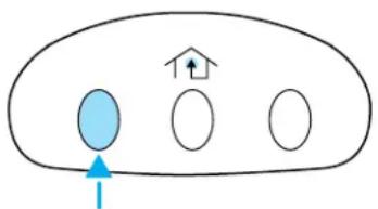 Lincoln Navigator (2004) - Ouvre-portail et programmation au Canada - 1
