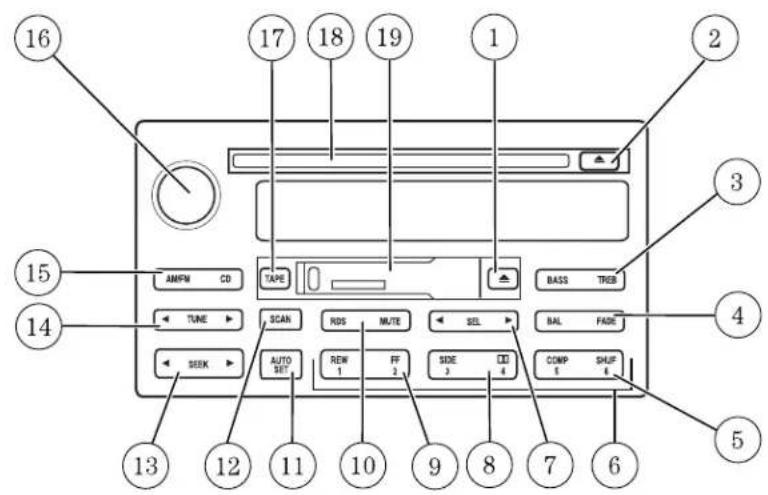 Lincoln Navigator (2004) - CHAINE AUDIO AM/FM STÉRÉO HAUT DE GAMME AVEC LECTEUR DE CASSETTES ET LECTEUR DE DISQUES COMPACTS (SELON L'ÉQUIPEMENT) - 1