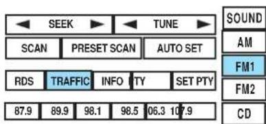 Lincoln Navigator (2004) - Fonction bulletins de circulation - 1