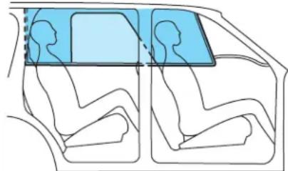 Lincoln Navigator (2004) - Système de sécurité du pavillon Safety Canopy - 3