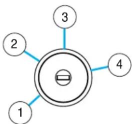 Lincoln Navigator (2004) - Positions du commutateur d'allumage - 1